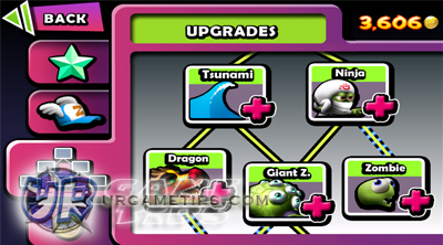 Zombie Tsunami: Quick Walkthrough, Upgrades, and Strategy Guide